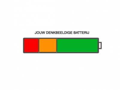 Jouw denkbeeldige batterij